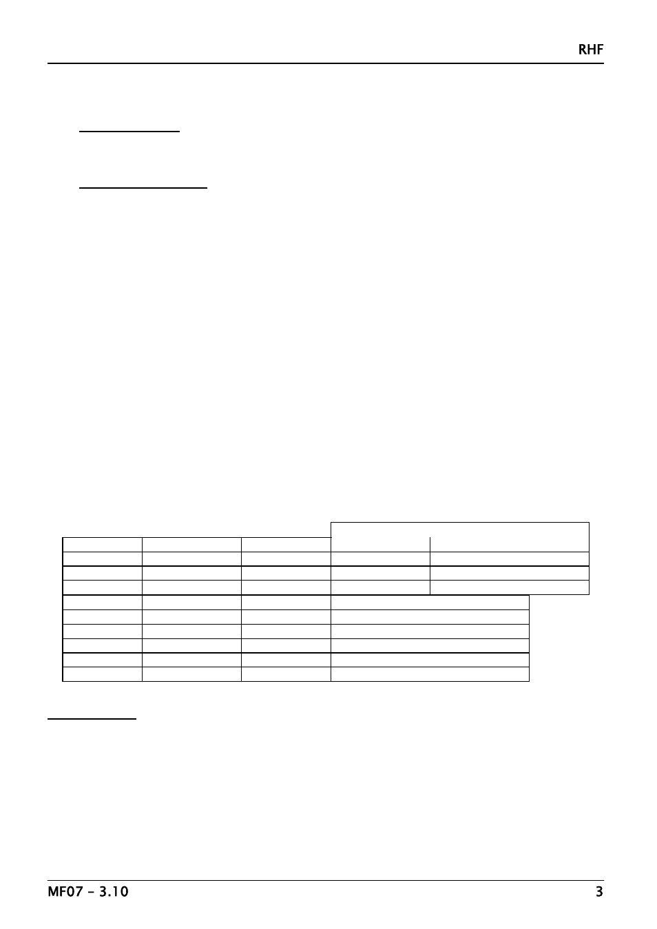 Carbolite RHF Series 3 litre - 35 litre User Manual | Page 3 / 16