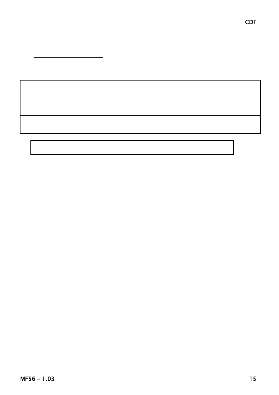 Fuses & power settings | Carbolite CDF 15/1b User Manual | Page 15 / 16