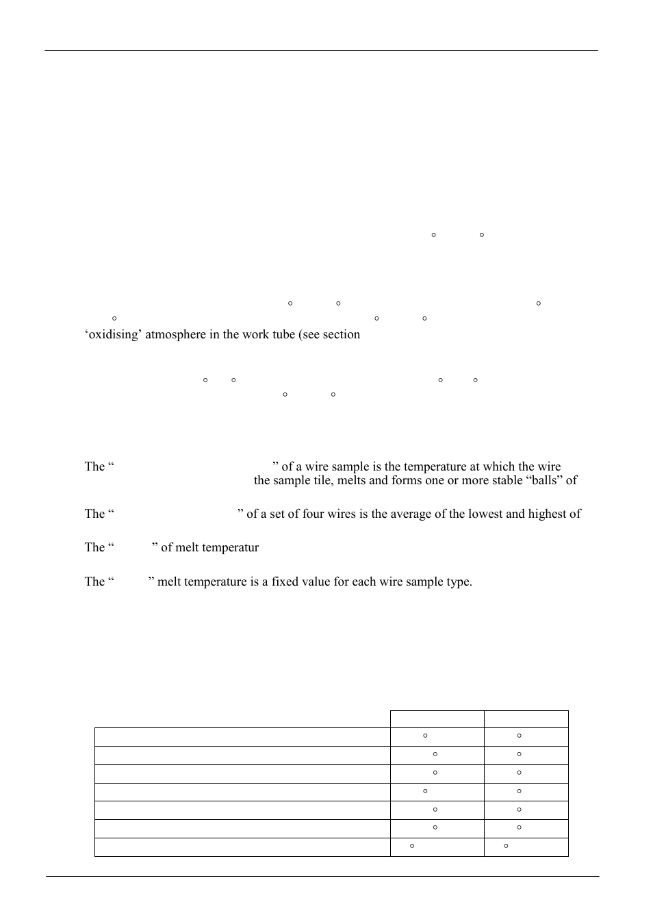 Carbolite CAF DIGITAL IMAGING User Manual | Page 24 / 52