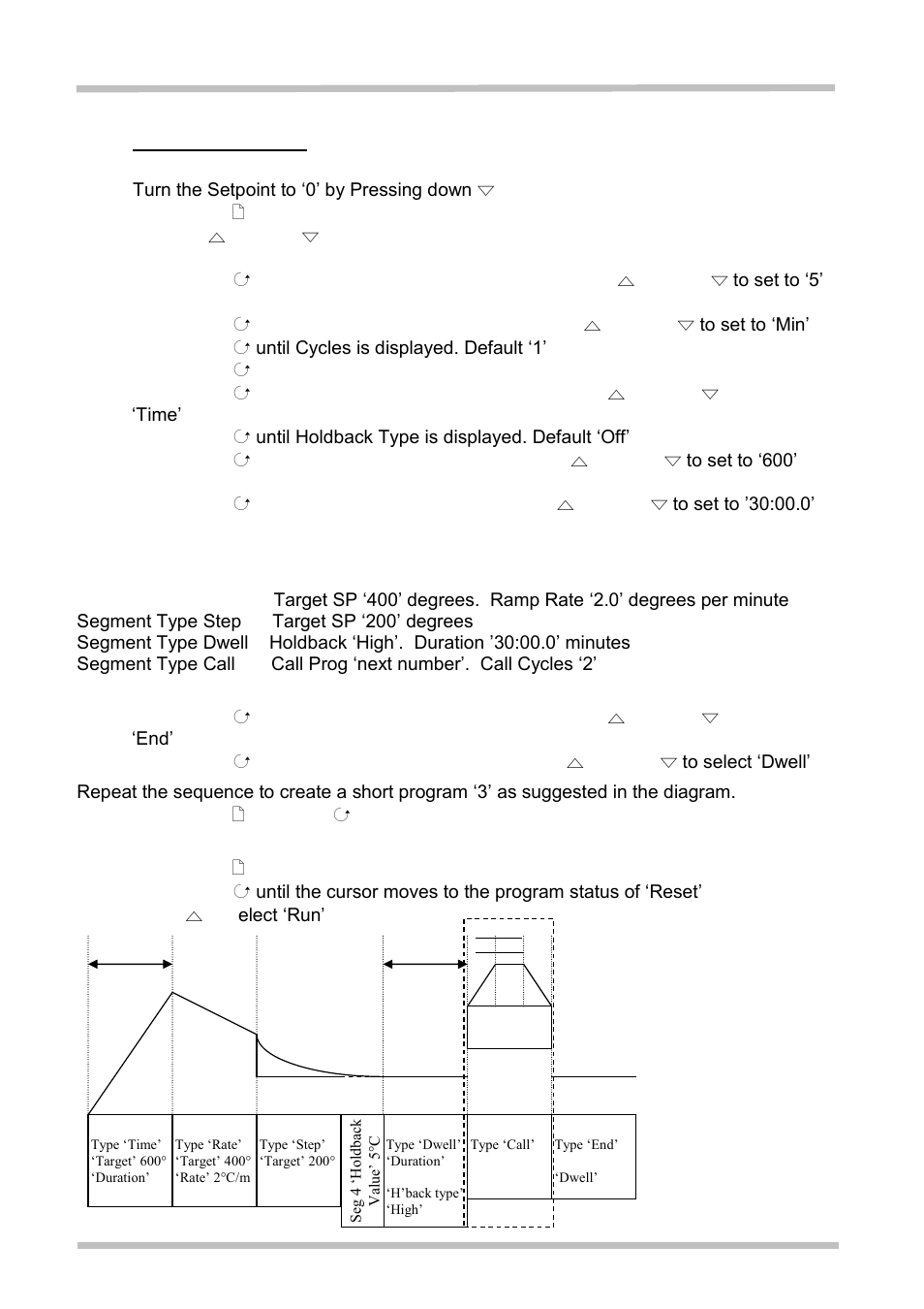 Program example 2 | Carbolite 3508 User Manual | Page 16 / 24