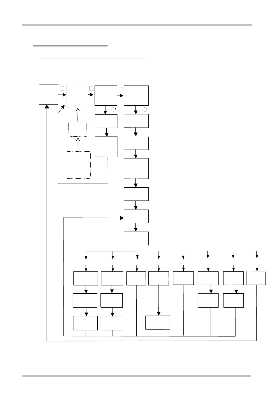Navigation diagrams, Operator level 1 - no program running, 7 navigation diagrams | 1 operator level 1 - no program running | Carbolite 3508 User Manual | Page 19 / 24
