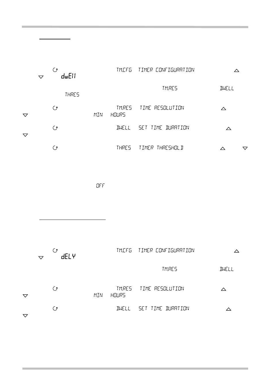 Well, Imer, Elayed | Witch | Carbolite 3216CC Controller User Manual | Page 11 / 24
