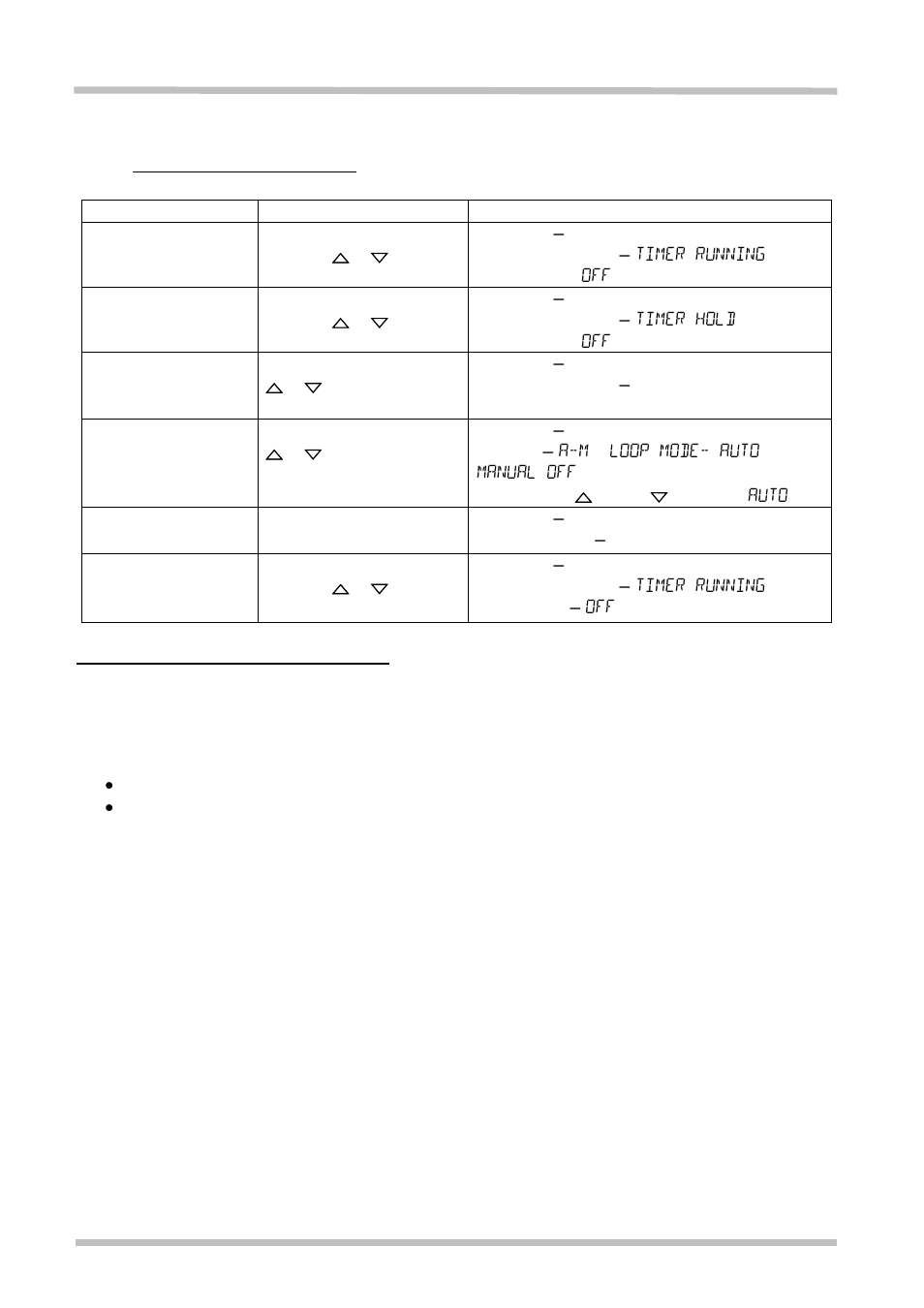 Carbolite 3216CC Controller User Manual | Page 15 / 24