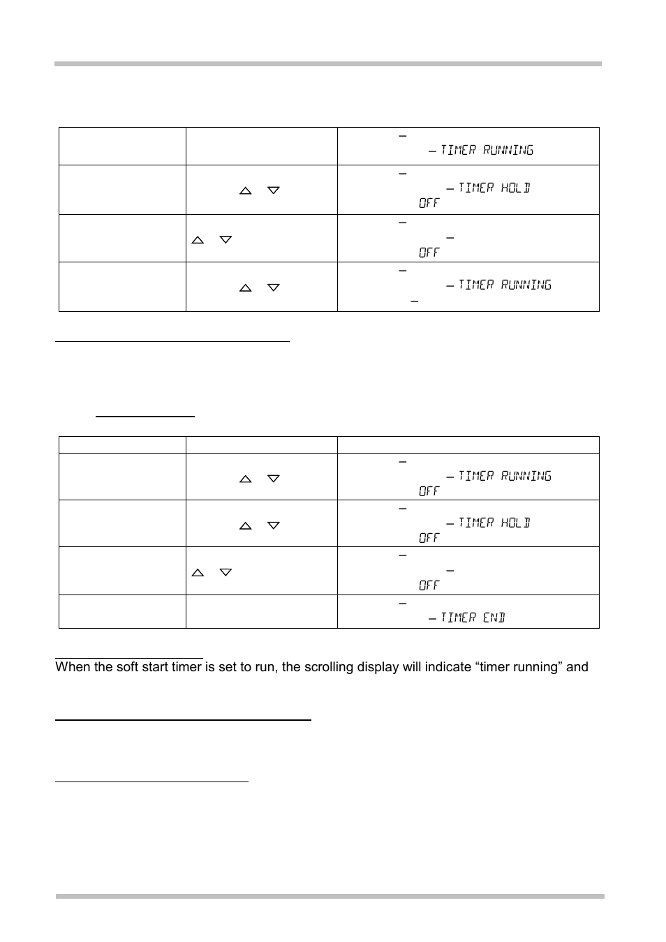 Oft start, Imer | Carbolite 3216CC Controller User Manual | Page 16 / 24