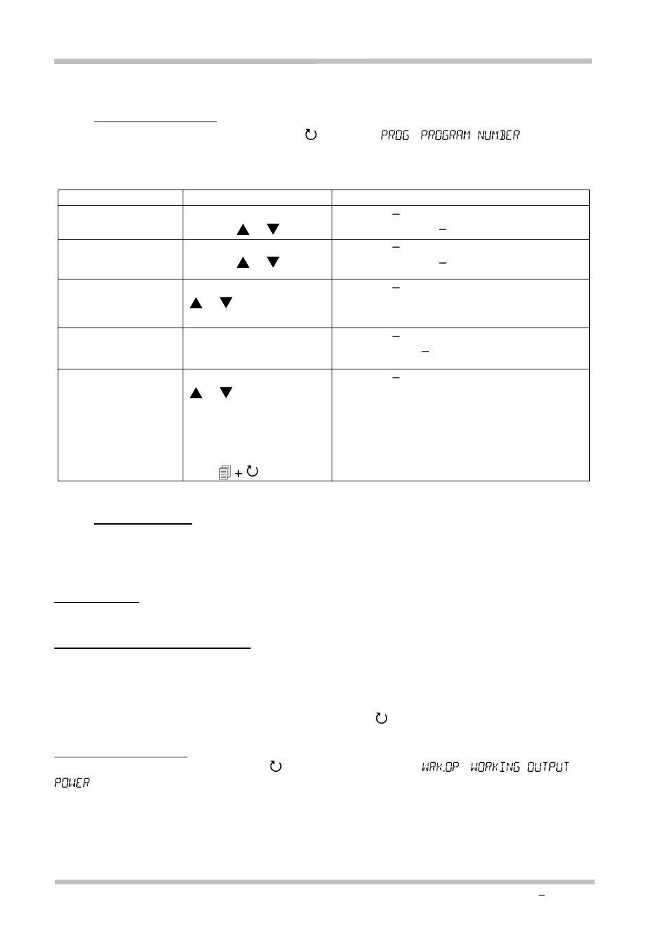 Unning a, Rogram, Tatus | Carbolite 3216P1/P5 User Manual | Page 12 / 20
