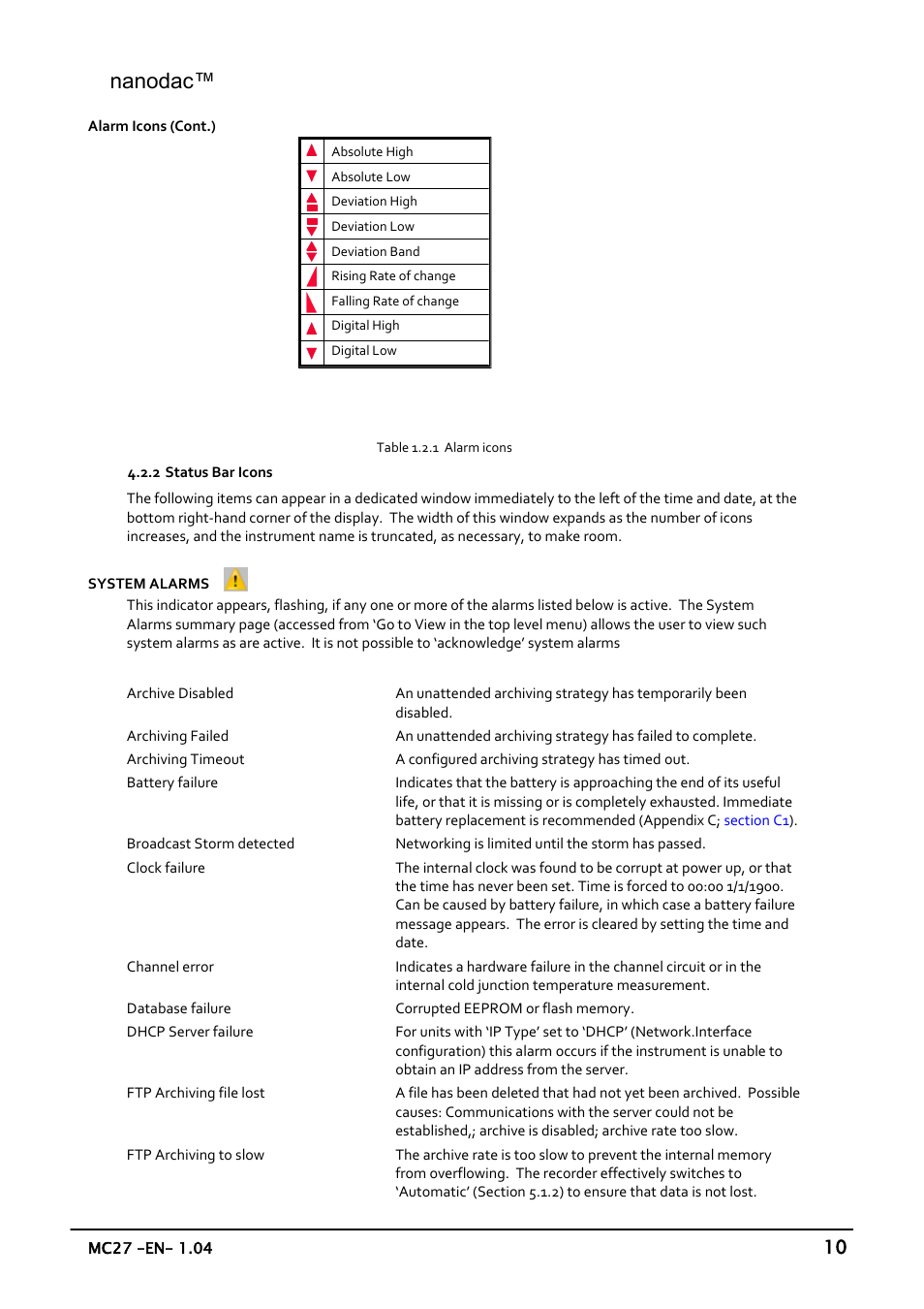 Status bar icons, Nanodac | Carbolite nanodac User Manual | Page 12 / 122
