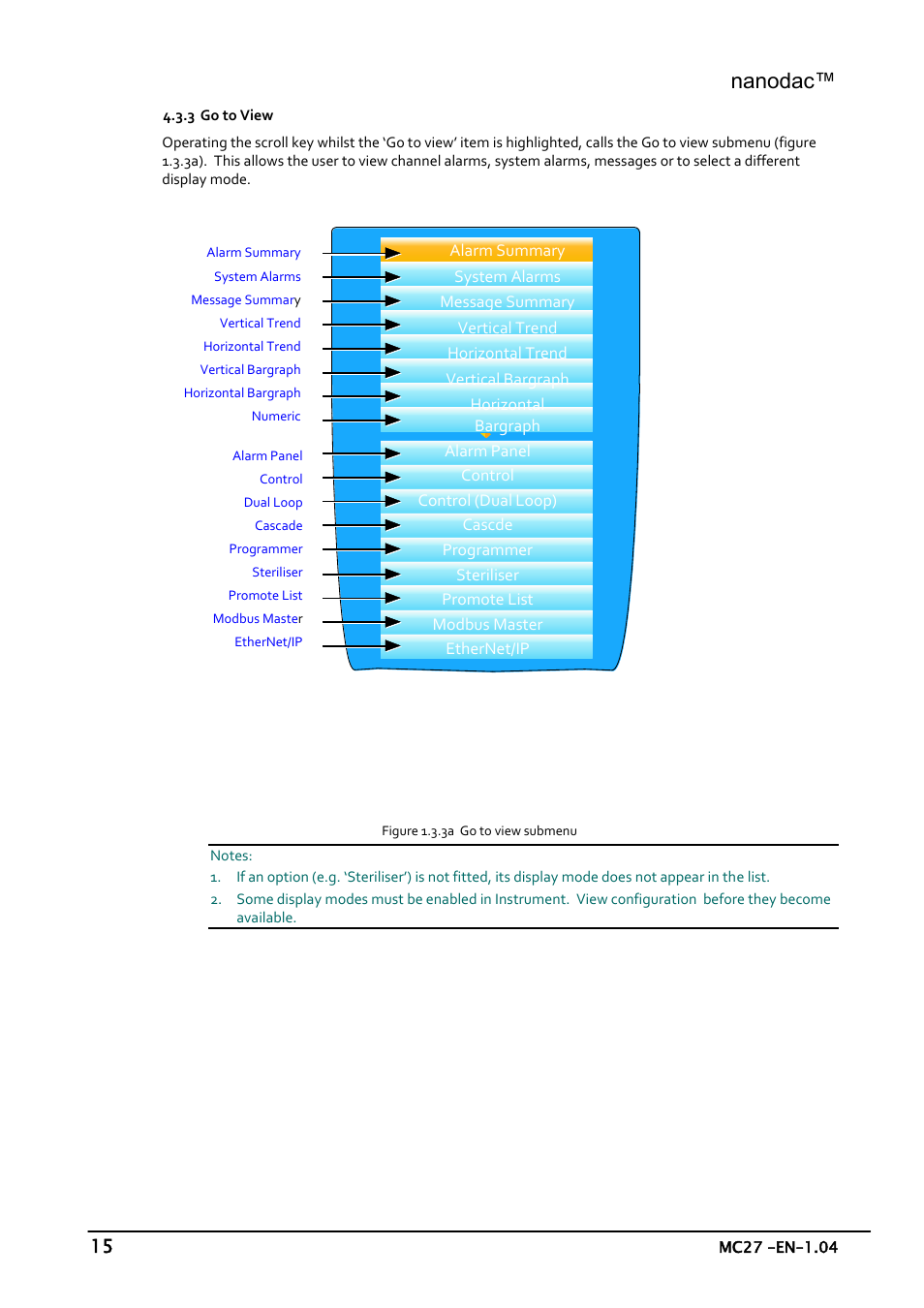 Go to view, Nanodac | Carbolite nanodac User Manual | Page 17 / 122
