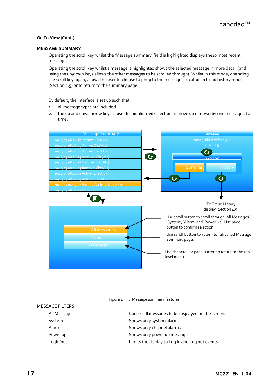 Message summar, Nanodac, Cknowledge alarm | Acknowledge alarm | Carbolite nanodac User Manual | Page 19 / 122