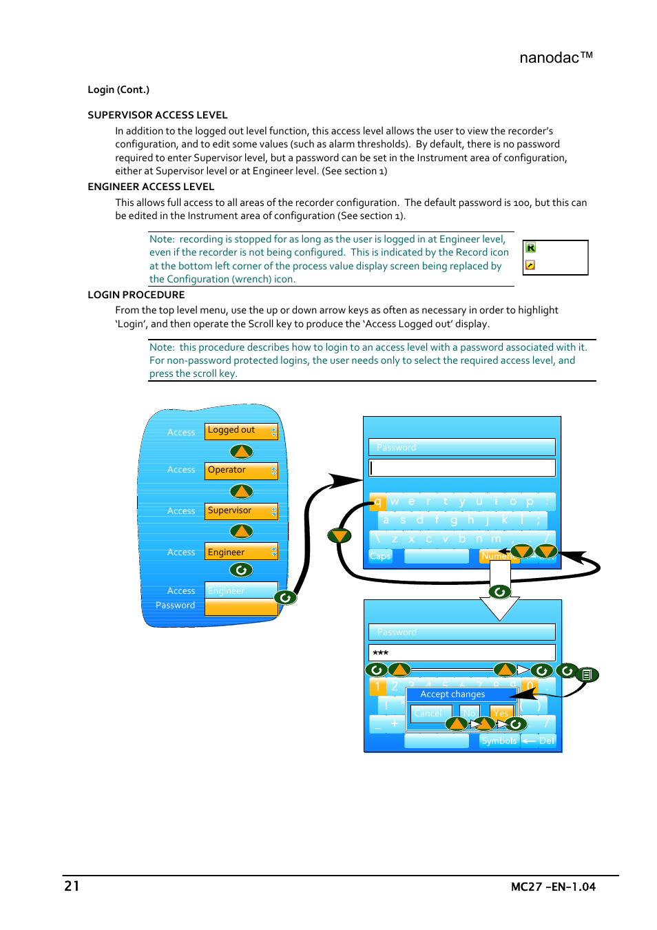 Nanodac | Carbolite nanodac User Manual | Page 23 / 122