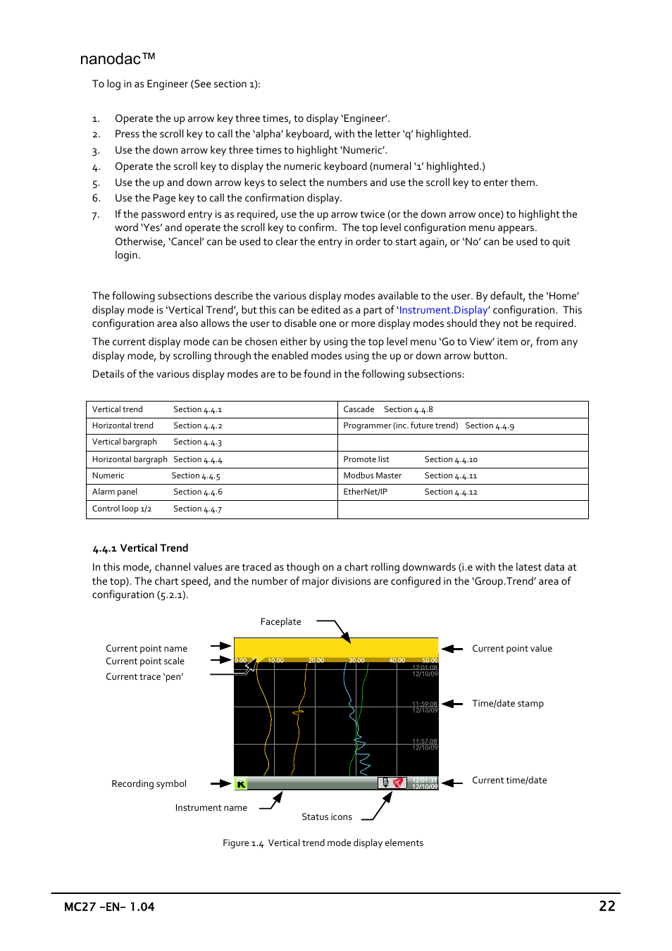 Display modes, Vertical trend, Nanodac | 4 display modes | Carbolite nanodac User Manual | Page 24 / 122