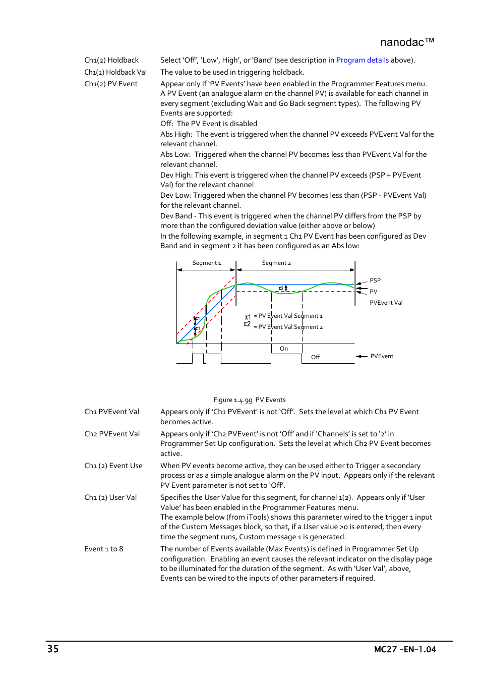 Nanodac | Carbolite nanodac User Manual | Page 37 / 122