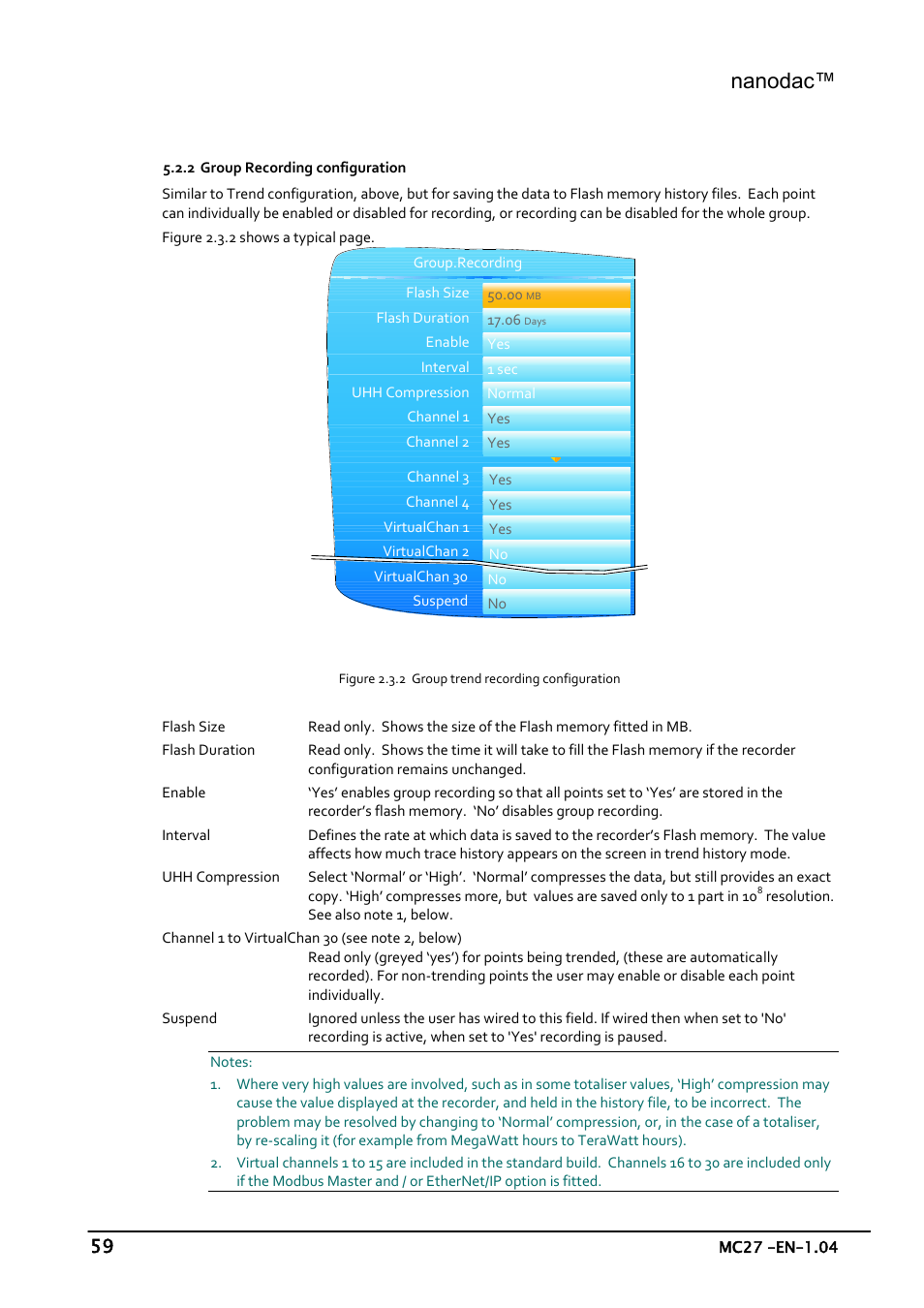 Group recording configuration, Nanodac | Carbolite nanodac User Manual | Page 61 / 122