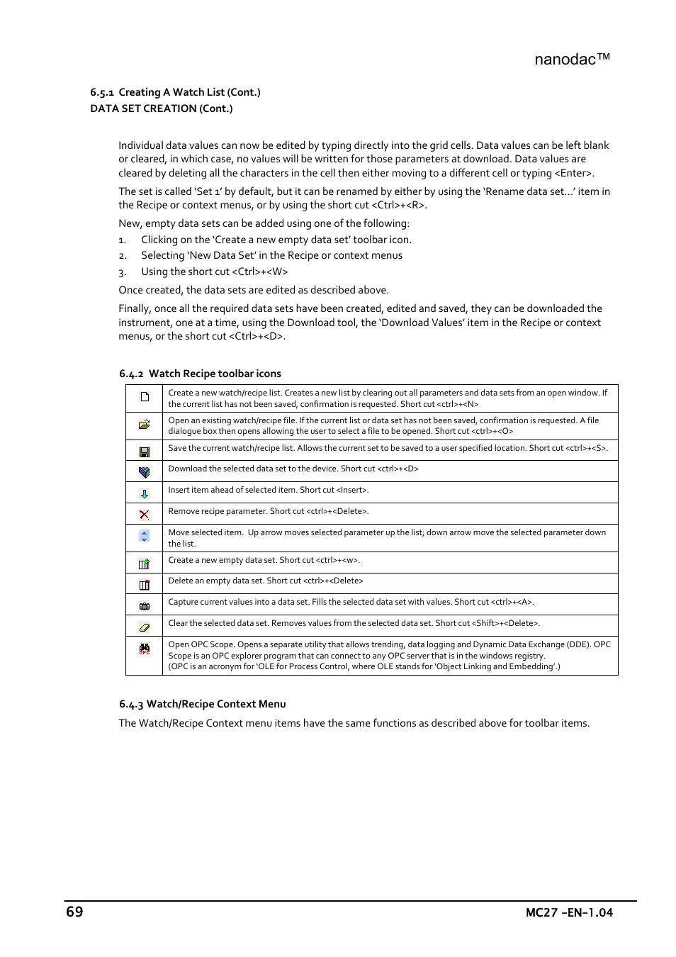 Watch recipe toolbar icons, Watch/recipe context menu, Nanodac | Carbolite nanodac User Manual | Page 71 / 122