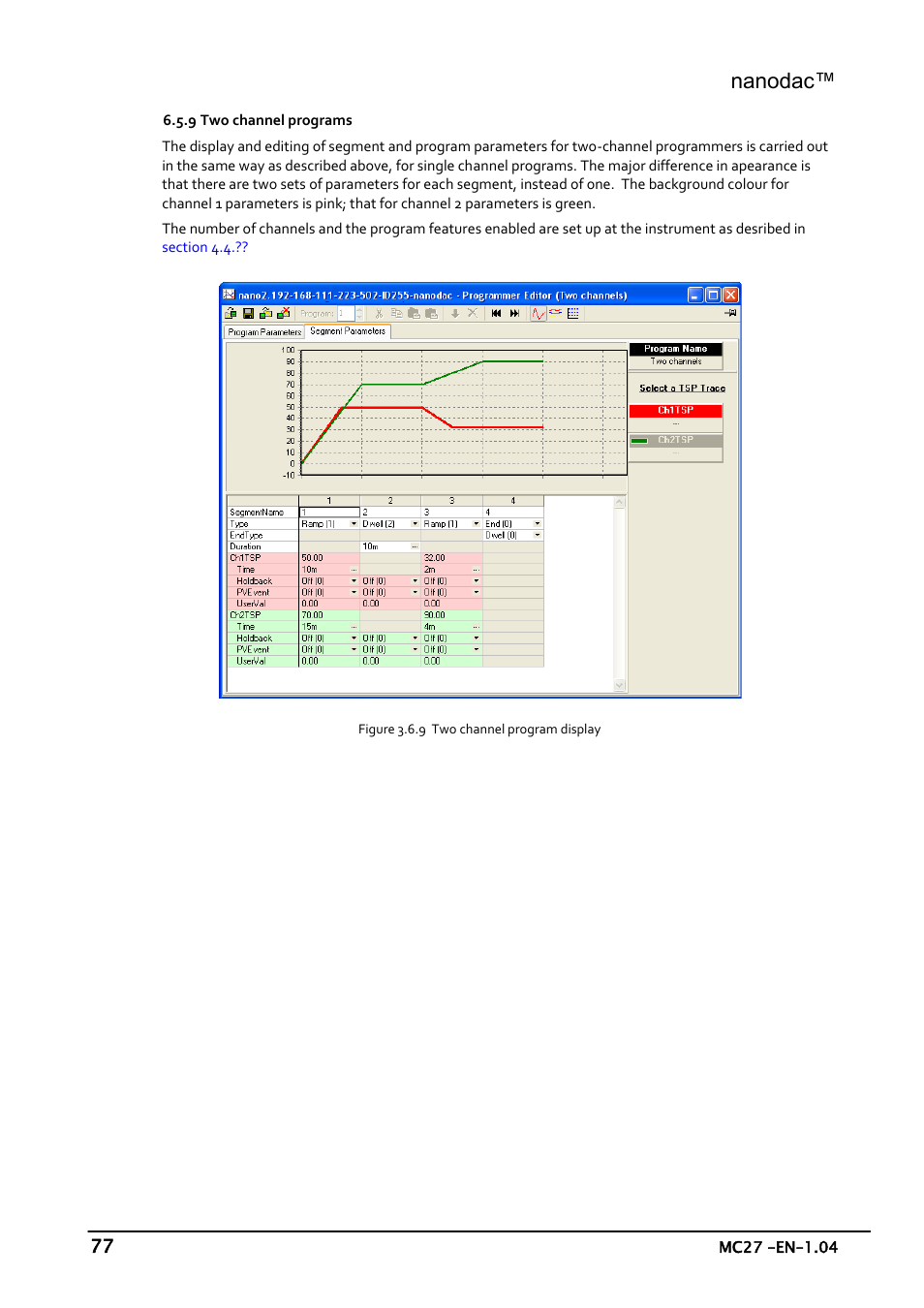 Two channel programs, Nanodac | Carbolite nanodac User Manual | Page 79 / 122