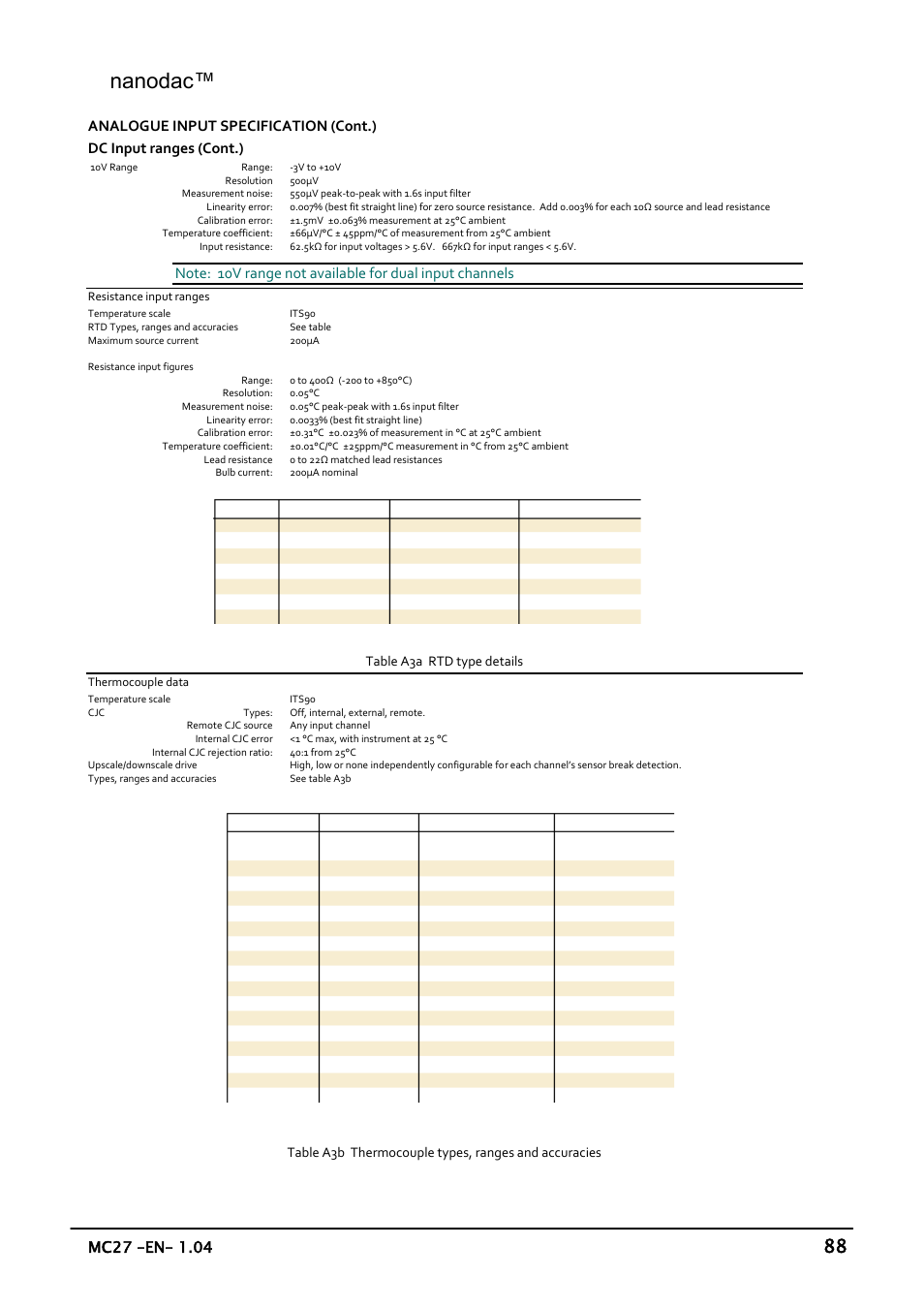 Nanodac | Carbolite nanodac User Manual | Page 90 / 122