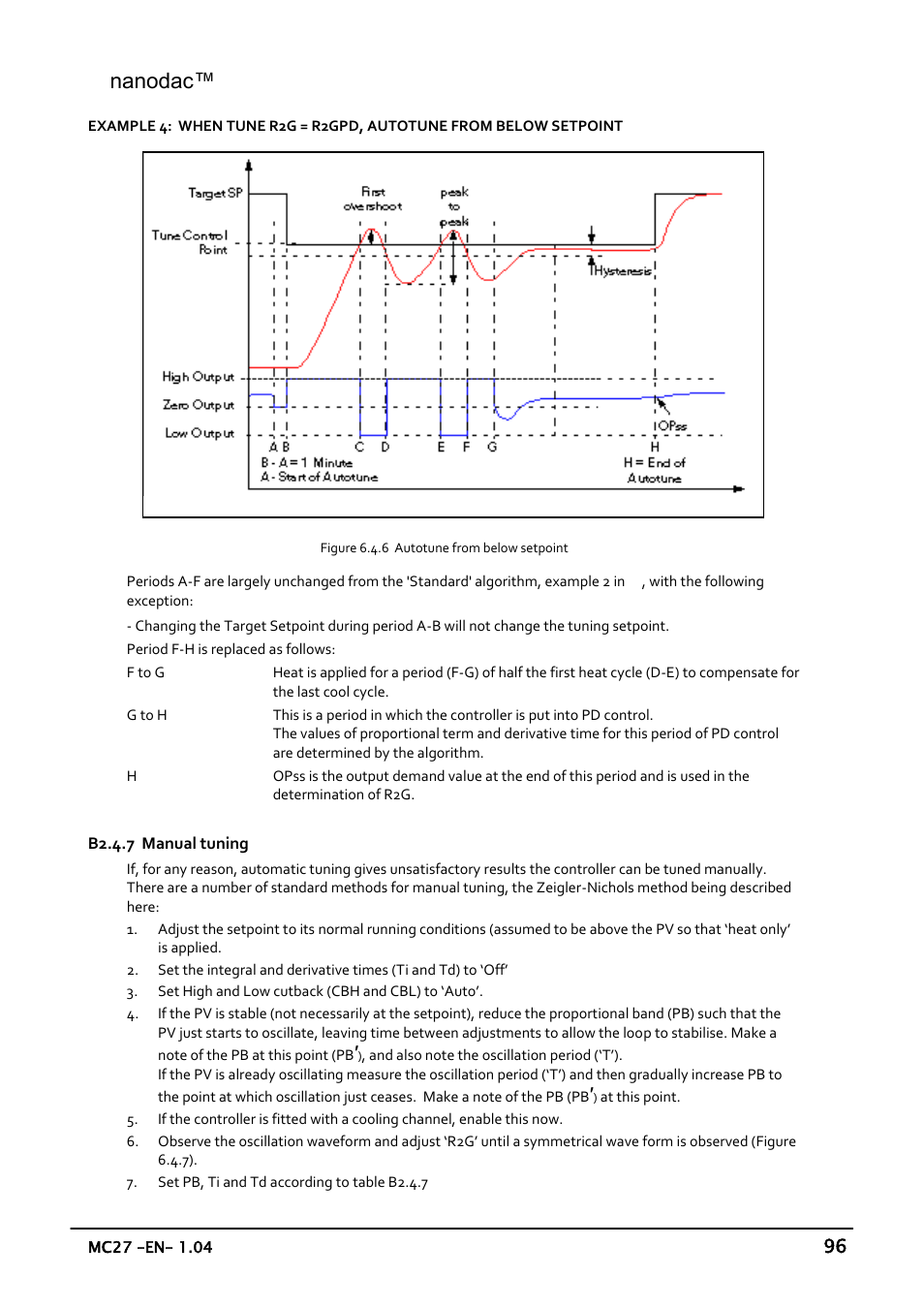 Nanodac | Carbolite nanodac User Manual | Page 98 / 122