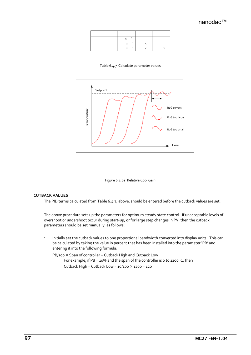 Nanodac | Carbolite nanodac User Manual | Page 99 / 122