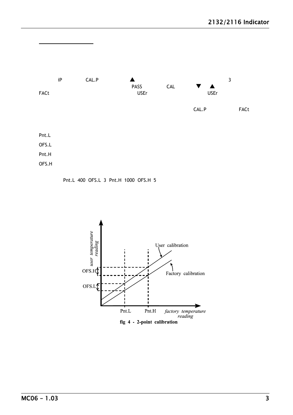 User calibration | Carbolite 2116 used as an indicator User Manual | Page 3 / 4