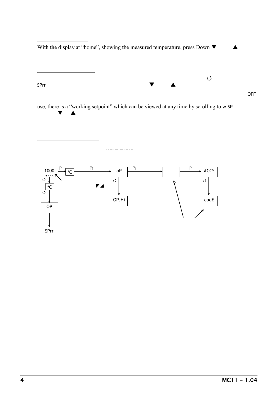 Carbolite 2216 User Manual | Page 4 / 8