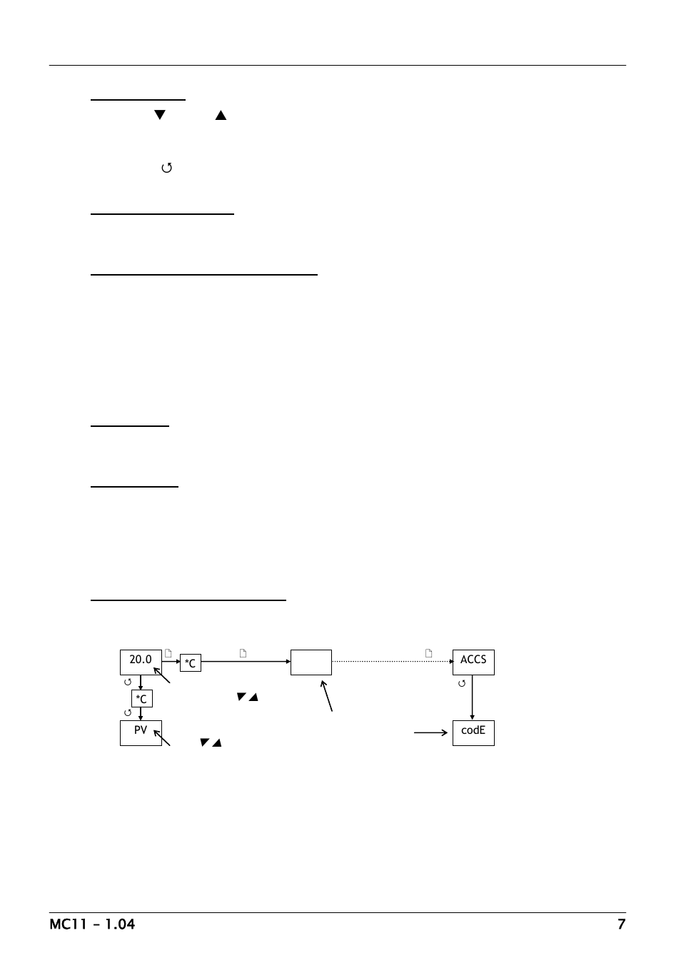Carbolite 2216 User Manual | Page 7 / 8