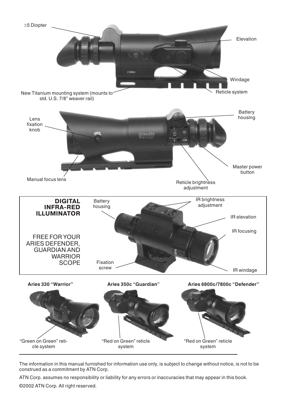 ATN 6800c User Manual | Page 2 / 8