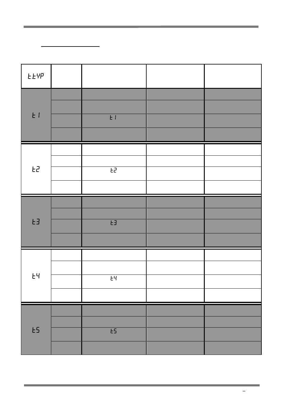 Carbolite 301 User Manual | Page 12 / 24