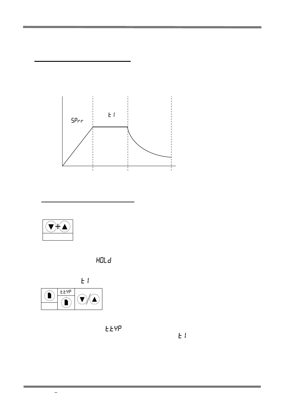 Ramp dwell, Setting up a ramp dwell program, 6 ramp dwell programming | Carbolite 301 User Manual | Page 13 / 24