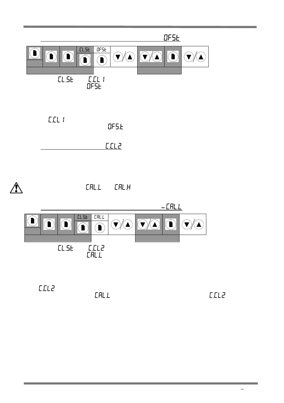 Dual point calibration, C.cl2 | Carbolite 301 User Manual | Page 16 / 24