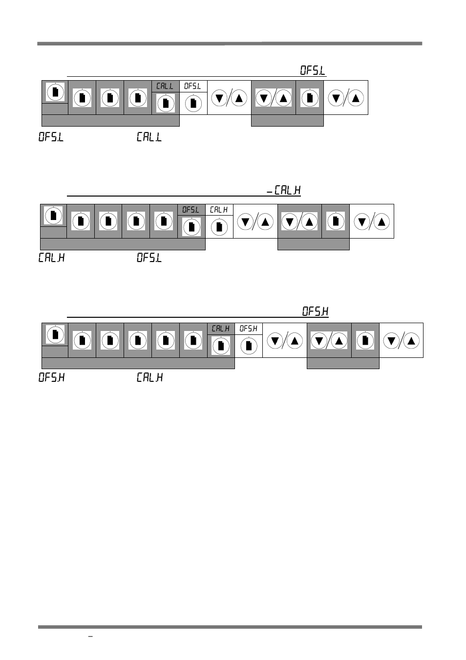 Changing the calibration, high temperature, Cal.h | Carbolite 301 User Manual | Page 17 / 24