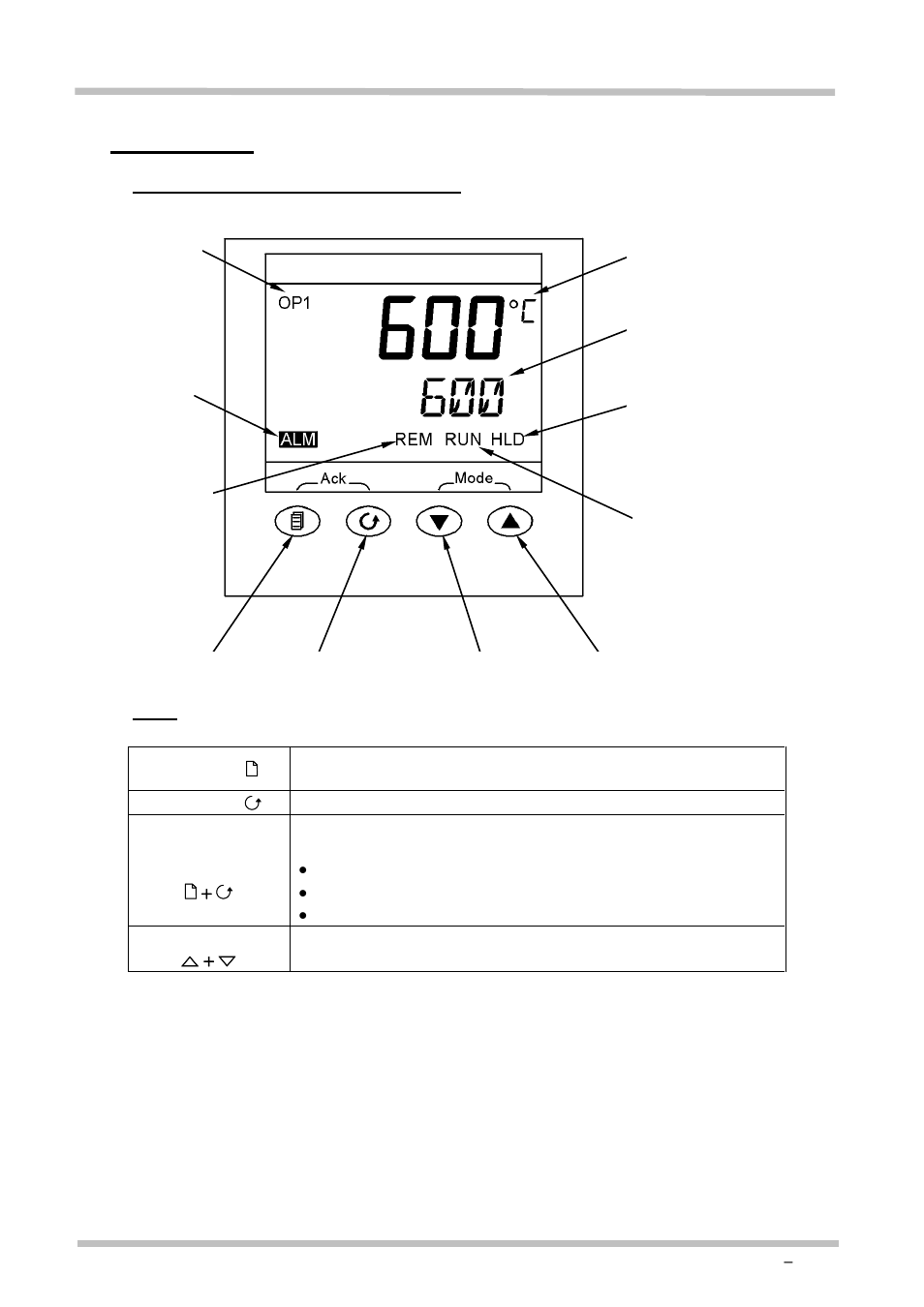Description, 3216ot, Emperature | Ontroller, 1 description | Carbolite 3216OT User Manual | Page 4 / 8