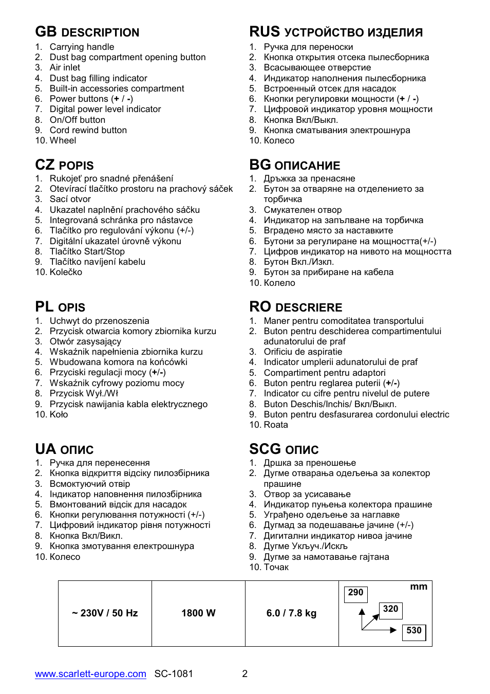 Ua scg | Scarlett SC-1081 User Manual | Page 2 / 28