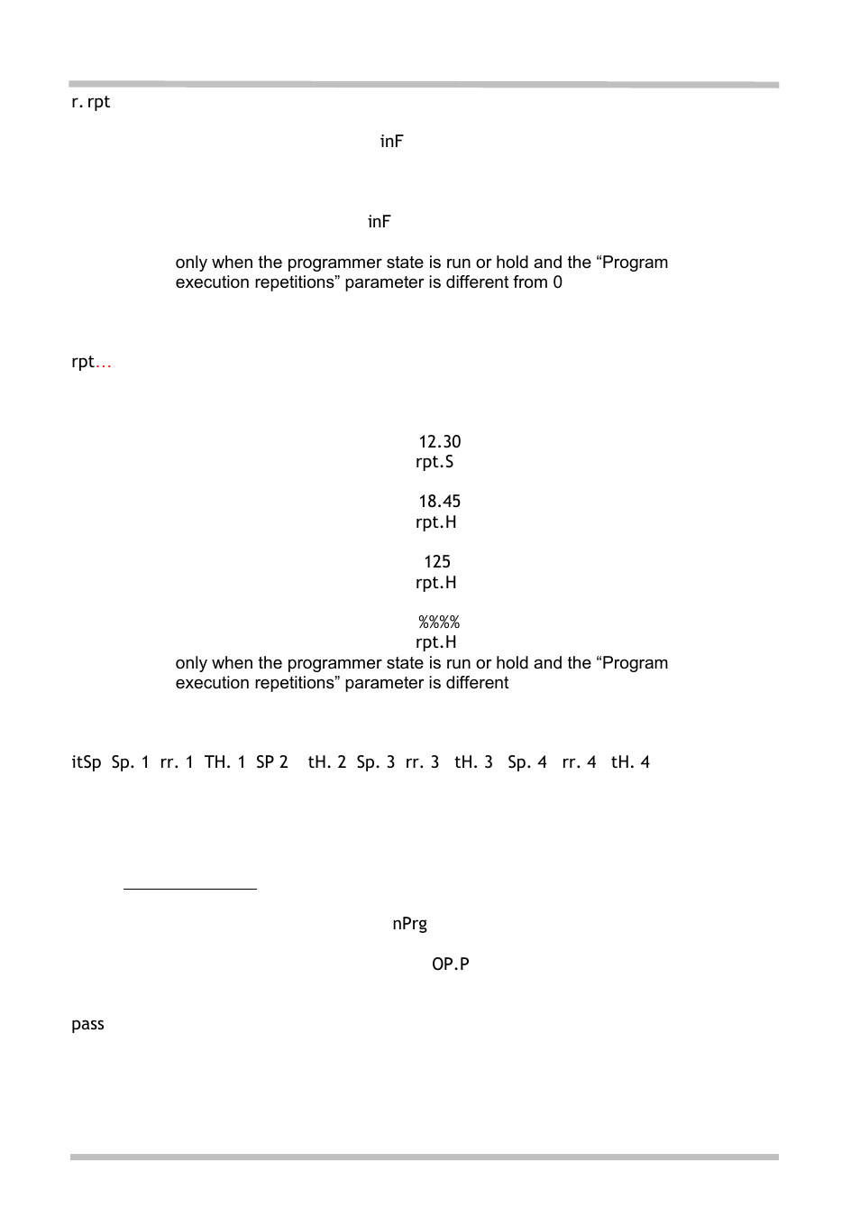 Program editing | Carbolite 302P4 User Manual | Page 11 / 28