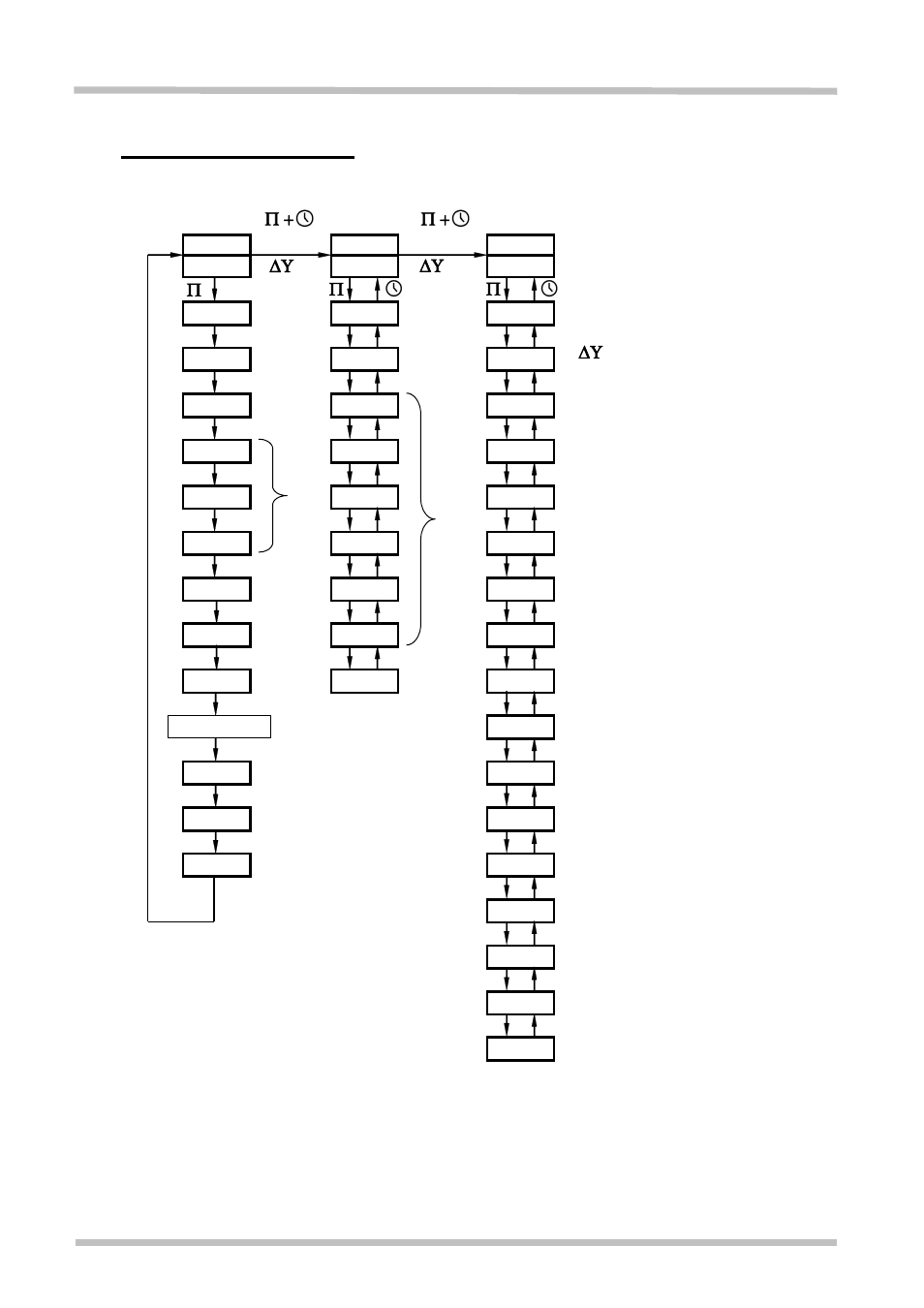 Navigation diagram, 6 navigation diagram, Op.b op.e op.p | Carbolite 302P4 User Manual | Page 25 / 28