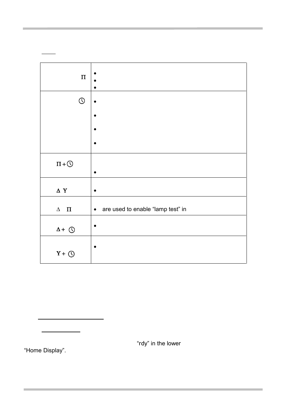 Keys, Quick start guide, Home display | 3 quick start guide | Carbolite 302P4 User Manual | Page 5 / 28