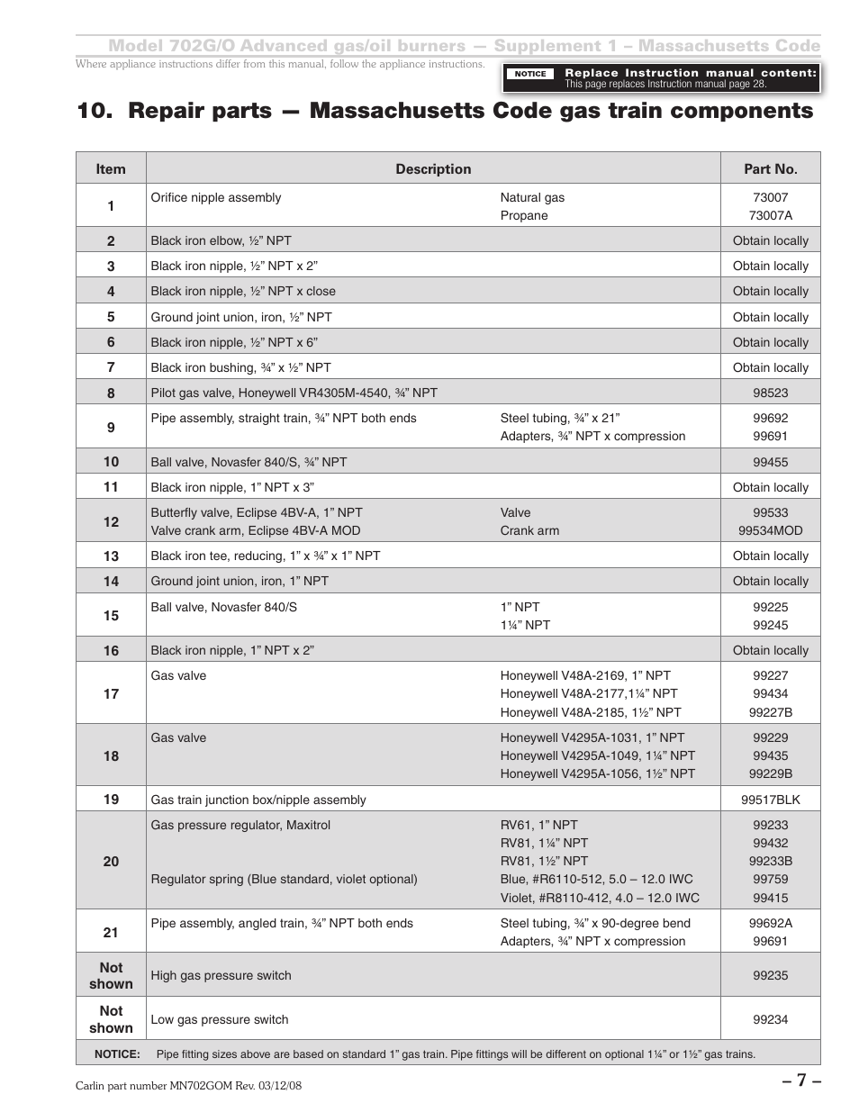 Carlin 702G/O Mass Code Supp. User Manual | Page 7 / 8