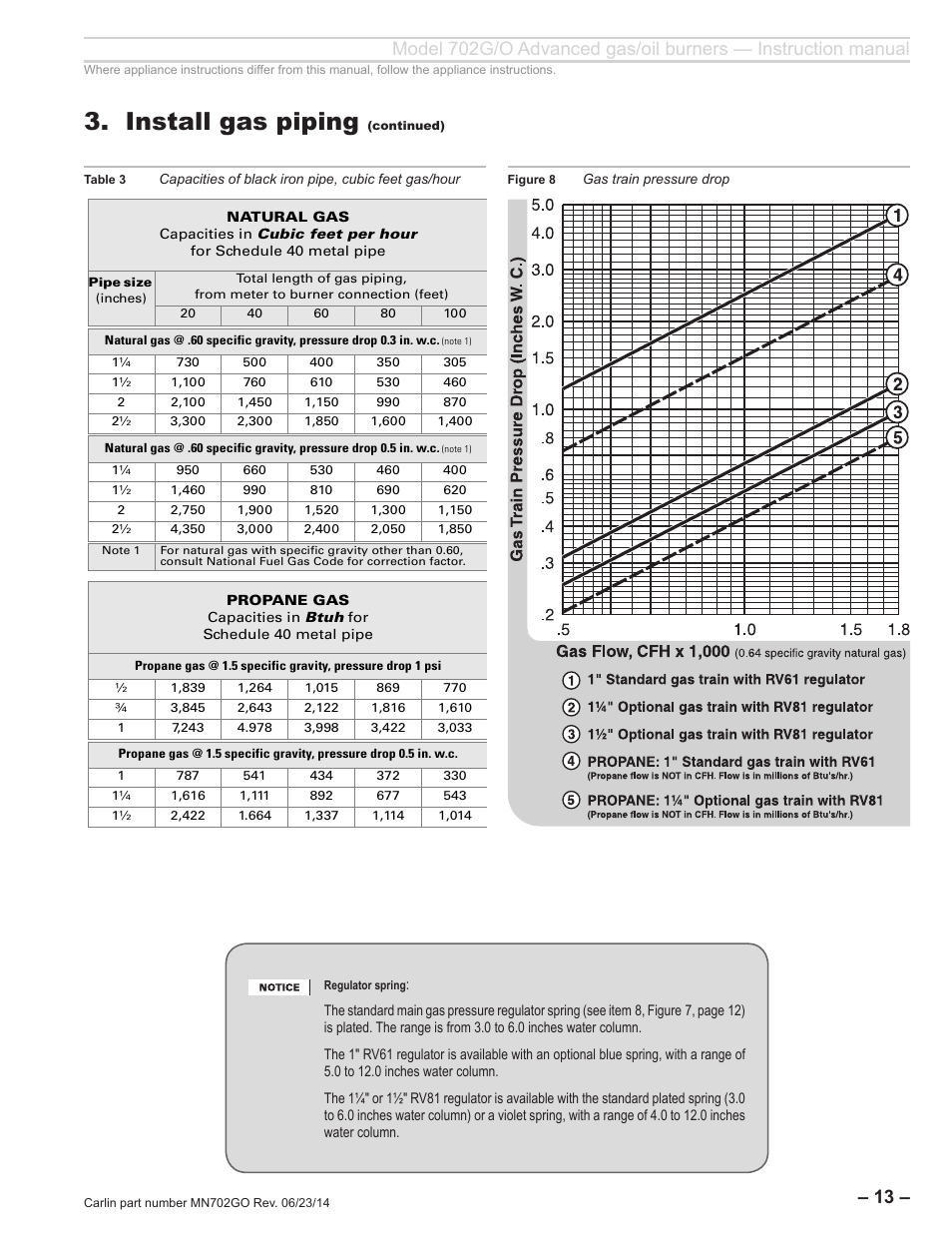 Install gas piping | Carlin 702G/O Inst Manual User Manual | Page 13 / 32