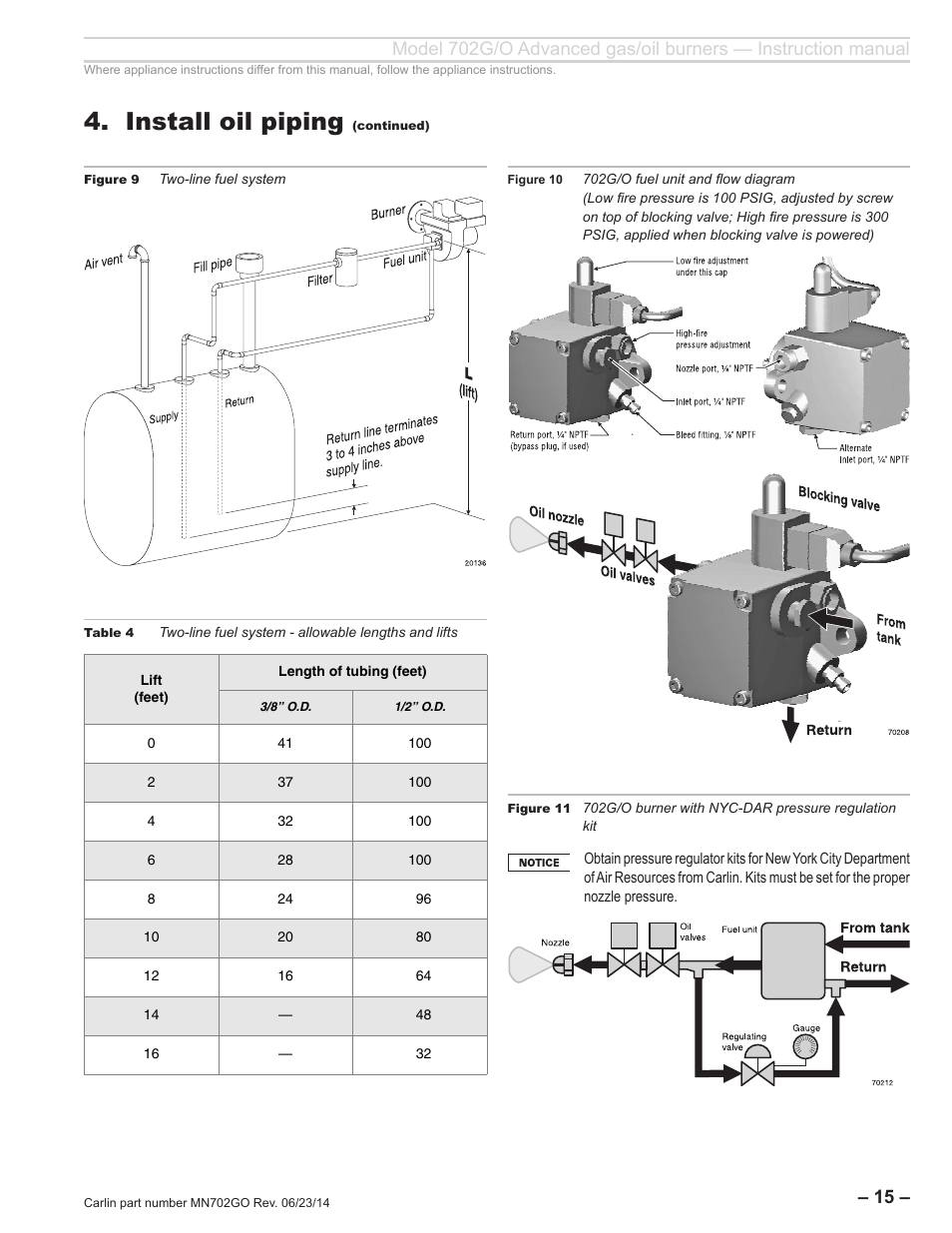 Install oil piping | Carlin 702G/O Inst Manual User Manual | Page 15 / 32