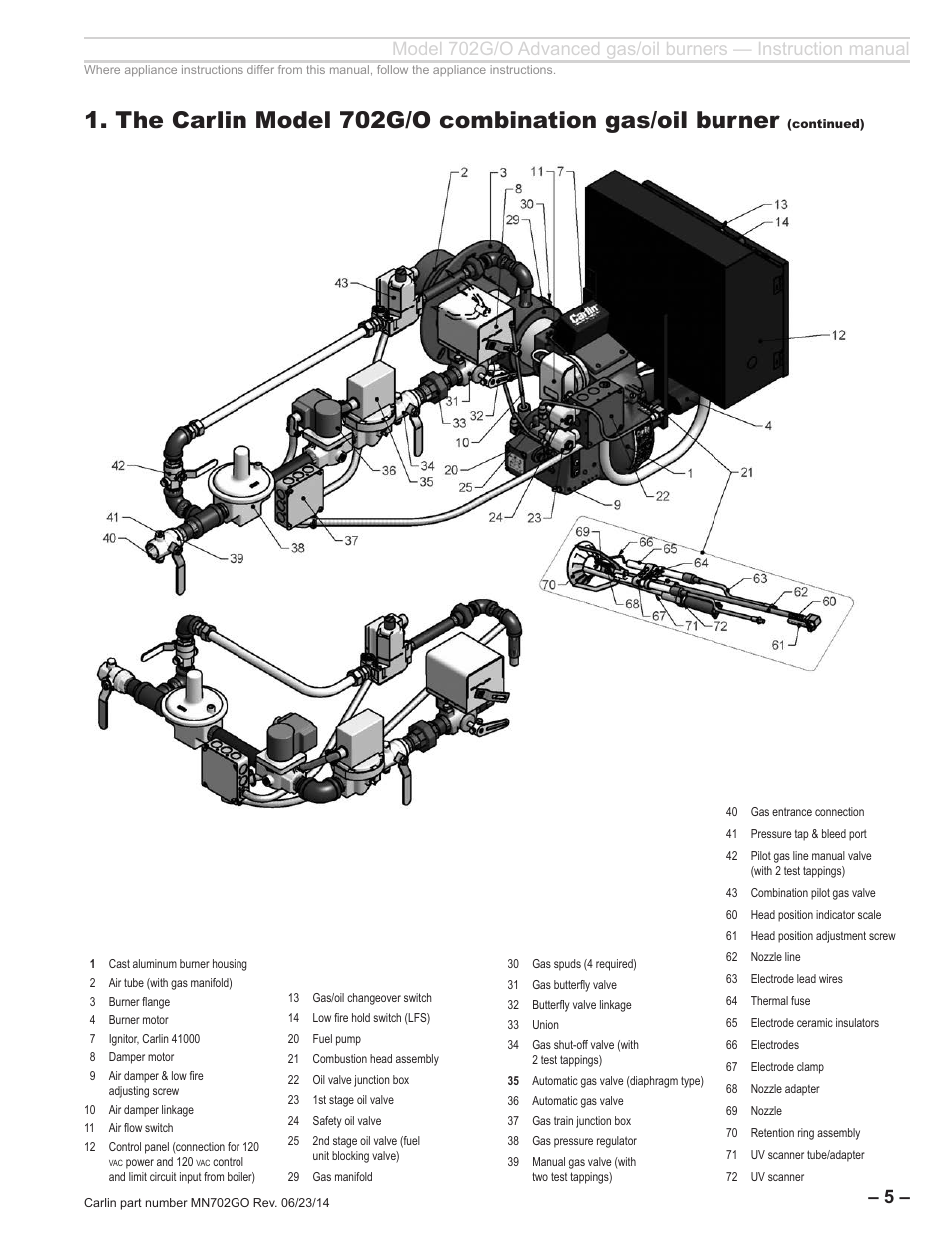 The carlin model 702g/o combination gas/oil burner | Carlin 702G/O Inst Manual User Manual | Page 5 / 32
