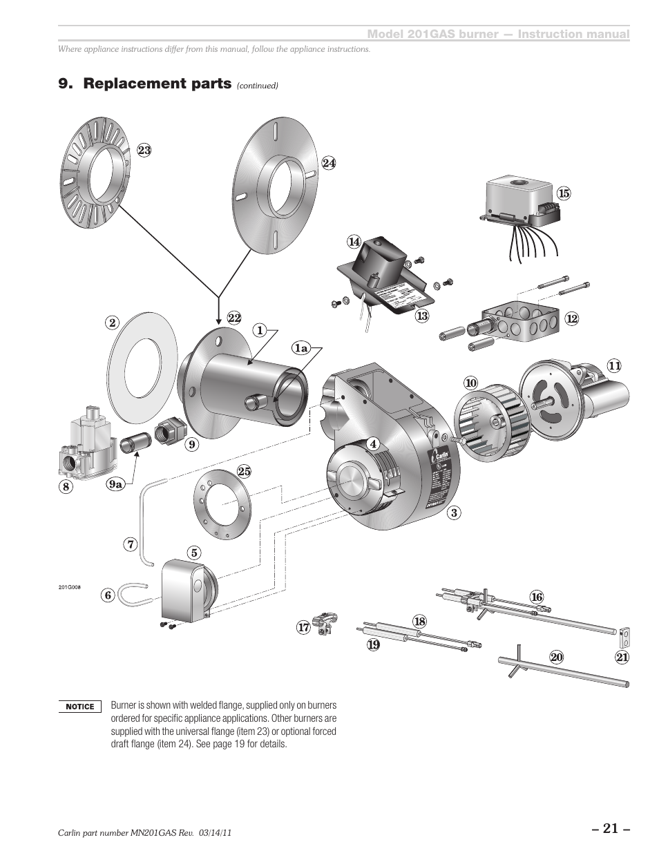 Replacement parts | Carlin 201GAS User Manual | Page 21 / 24