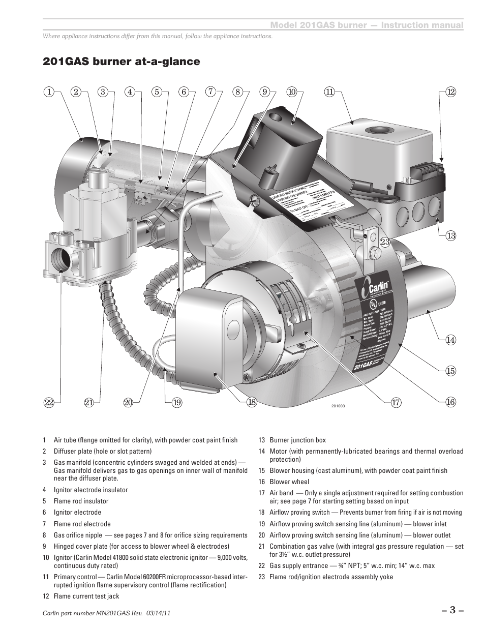 201gas burner at-a-glance | Carlin 201GAS User Manual | Page 3 / 24