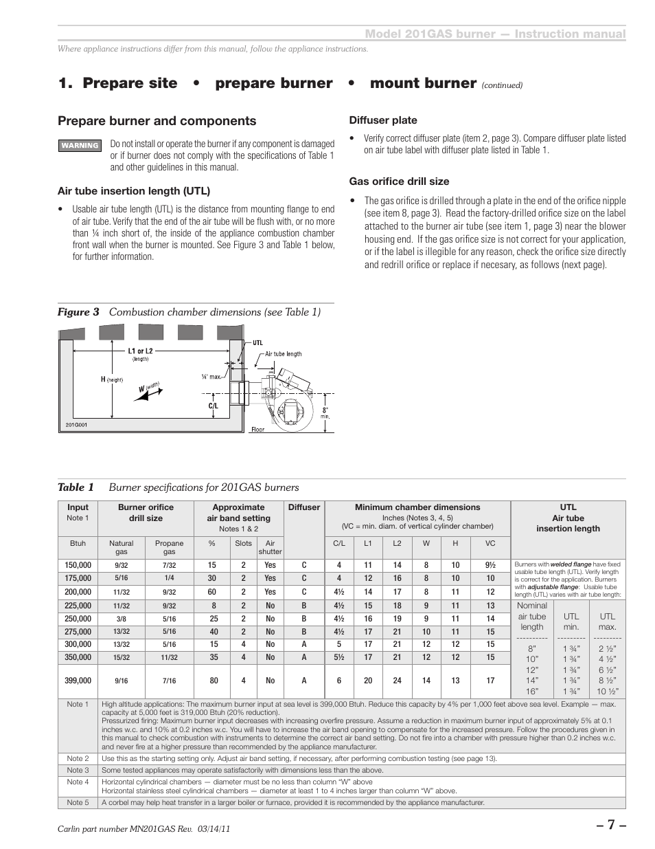 Prepare site • prepare burner • mount burner, Prepare burner and components, Model 201gas burner — instruction manual | Carlin 201GAS User Manual | Page 7 / 24