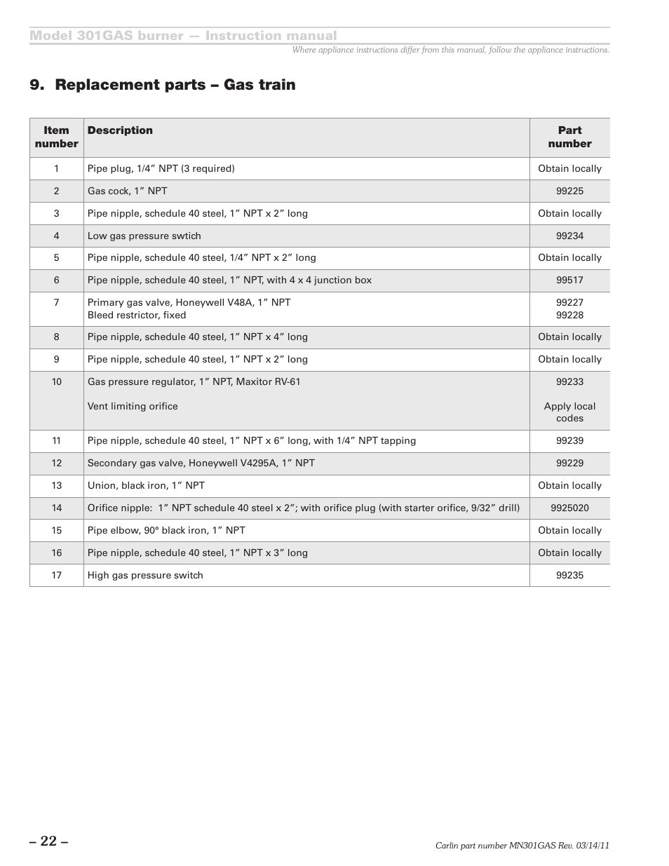 Replacement parts – gas train, Model 301gas burner — instruction manual | Carlin 301GAS Inst Manual User Manual | Page 22 / 24