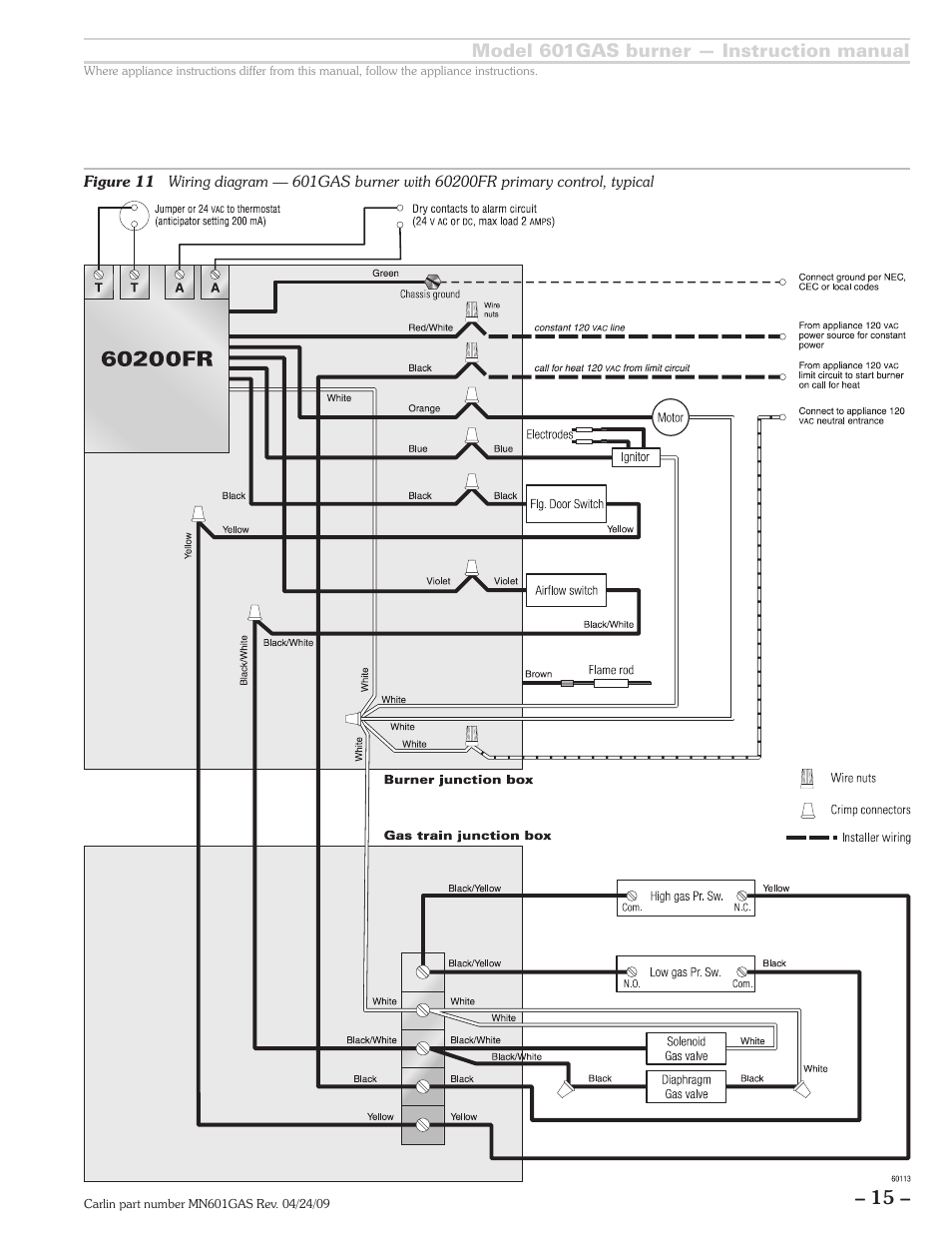 Carlin 601GAS Inst Manual User Manual | Page 15 / 28