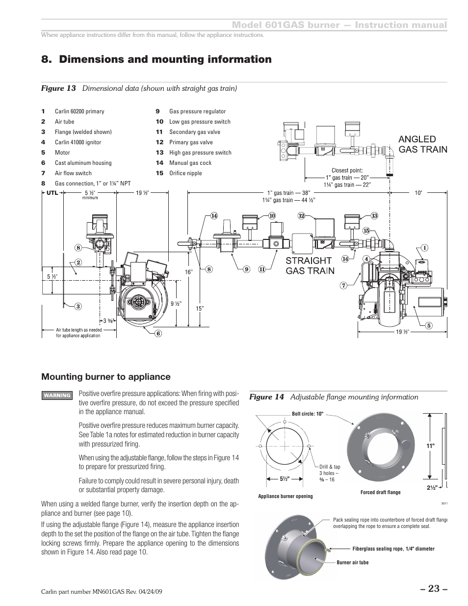 Dimensions and mounting information, Model 601gas burner — instruction manual, Mounting burner to appliance | Carlin 601GAS Inst Manual User Manual | Page 23 / 28