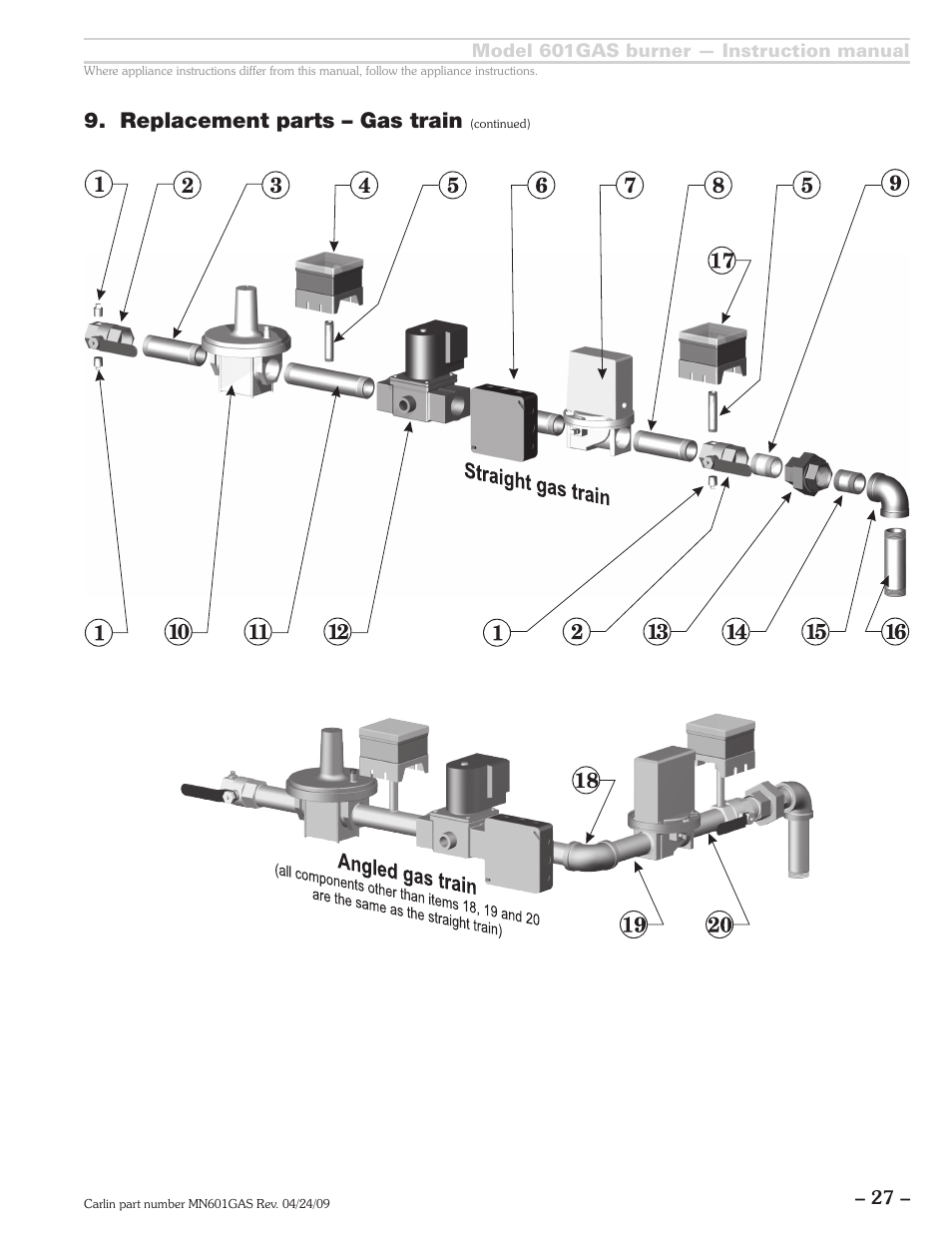 Replacement parts – gas train | Carlin 601GAS Inst Manual User Manual | Page 27 / 28