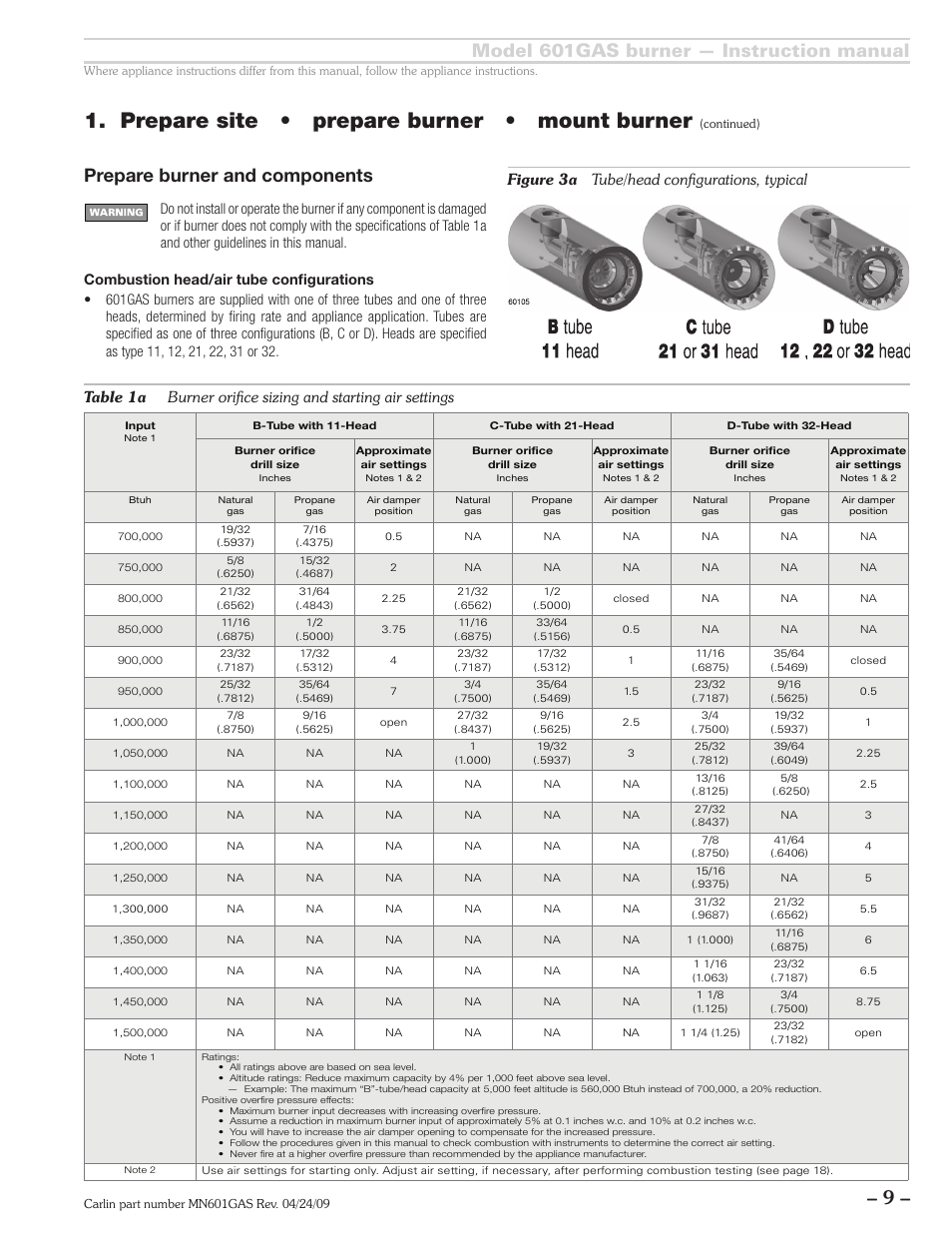 Prepare site • prepare burner • mount burner, Model 601gas burner — instruction manual, Prepare burner and components | Figure 3a tube/head configurations, typical | Carlin 601GAS Inst Manual User Manual | Page 9 / 28