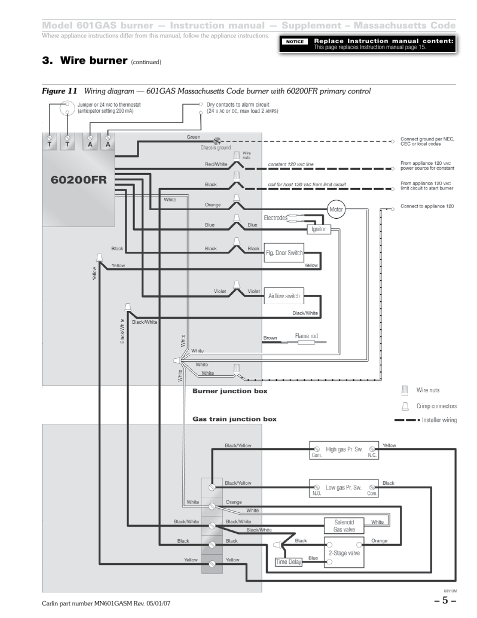 Wire burner | Carlin 601GAS Mass Code Supp. User Manual | Page 5 / 8