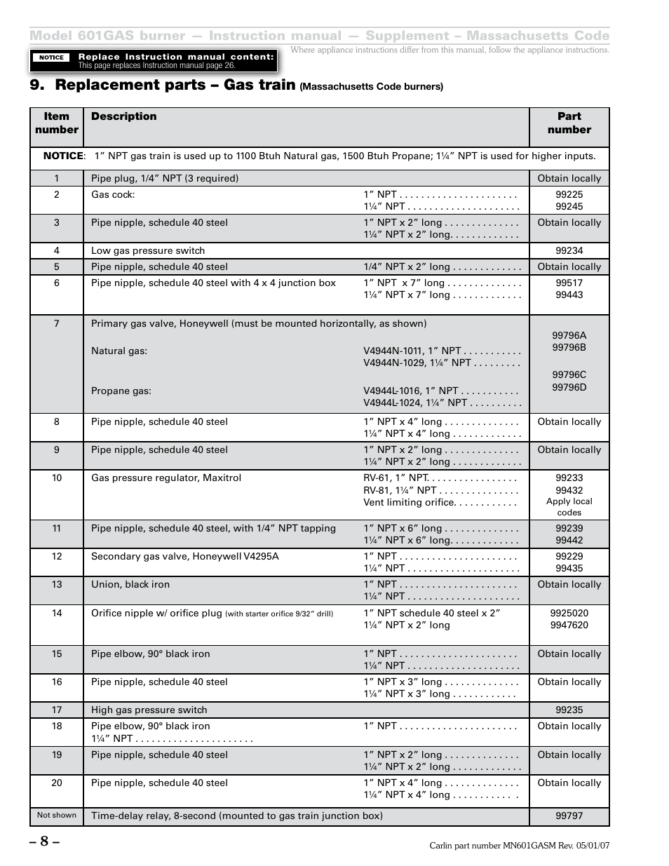 Replacement parts – gas train | Carlin 601GAS Mass Code Supp. User Manual | Page 8 / 8