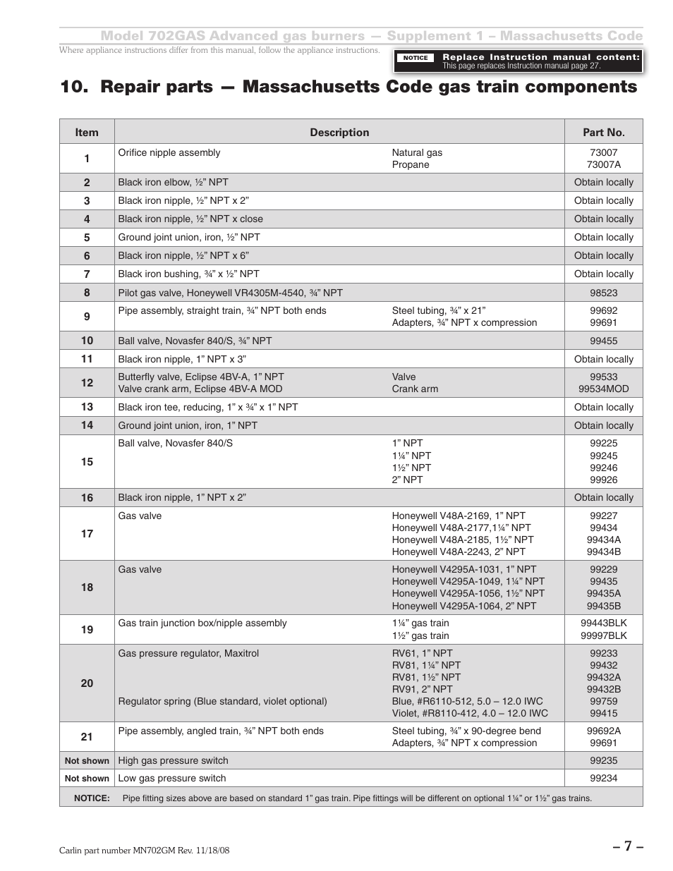 Carlin 702GAS Supp. User Manual | Page 7 / 8