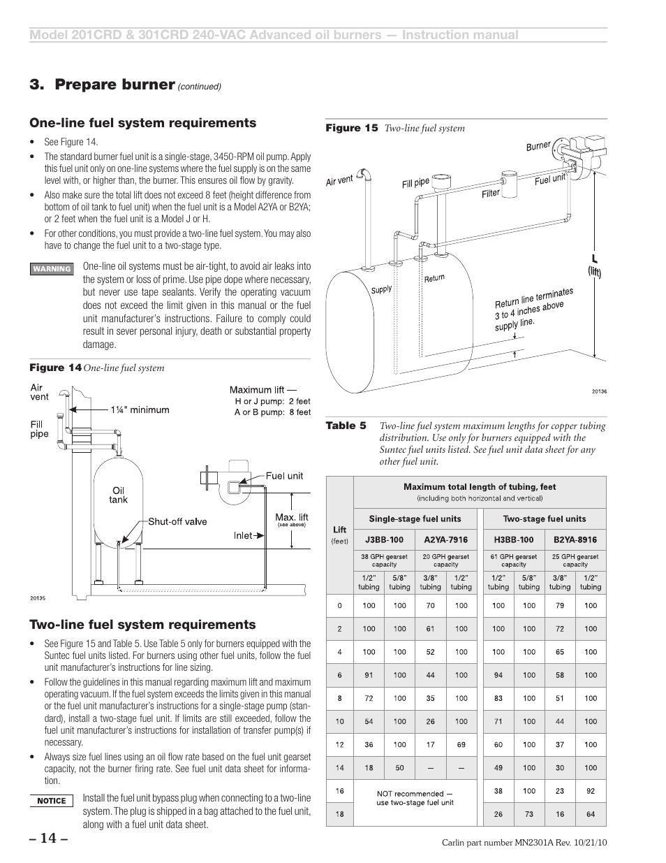 Prepare burner | Carlin 301CRD User Manual | Page 14 / 28